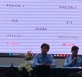 Dugaan Money Politik di Pemilihan BEM FH UIR, Paslon 01 Siap Tempuh Jalur Aksi